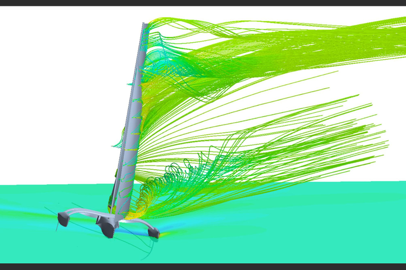 HYDRODYNAMIC & AERODYNAMIC